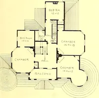 An illustration from Modern dwellings : a book of practical designs and plans for those who wish to build or beautify their homes (1901)