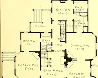 An illustration from Modern dwellings : a book of practical designs and plans for those who wish to build or beautify their homes (1901)