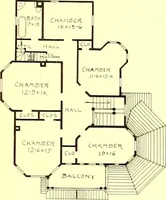 An illustration from Modern dwellings : a book of practical designs and plans for those who wish to build or beautify their homes (1901)
