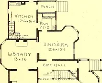 An illustration from Modern dwellings : a book of practical designs and plans for those who wish to build or beautify their homes (1901)