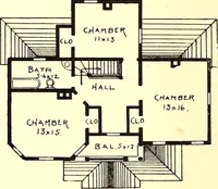 An illustration from Modern dwellings : a book of practical designs and plans for those who wish to build or beautify their homes (1901)