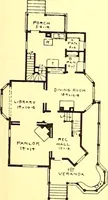 An illustration from Modern dwellings : a book of practical designs and plans for those who wish to build or beautify their homes (1901)