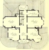 An illustration from Modern dwellings : a book of practical designs and plans for those who wish to build or beautify their homes (1901)