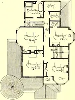 An illustration from Modern dwellings : a book of practical designs and plans for those who wish to build or beautify their homes (1901)