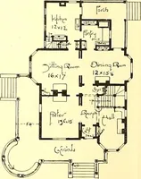 An illustration from Modern dwellings : a book of practical designs and plans for those who wish to build or beautify their homes (1901)