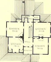 An illustration from Modern dwellings : a book of practical designs and plans for those who wish to build or beautify their homes (1901)