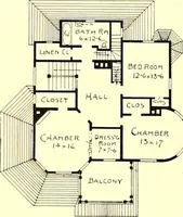 An illustration from Modern dwellings : a book of practical designs and plans for those who wish to build or beautify their homes (1901)