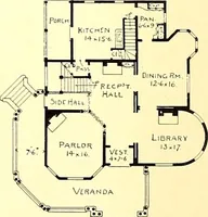 An illustration from Modern dwellings : a book of practical designs and plans for those who wish to build or beautify their homes (1901)