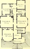 An illustration from Modern dwellings : a book of practical designs and plans for those who wish to build or beautify their homes (1901)