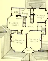 An illustration from Modern dwellings : a book of practical designs and plans for those who wish to build or beautify their homes (1901)