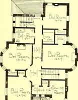 An illustration from Modern dwellings : a book of practical designs and plans for those who wish to build or beautify their homes (1901)
