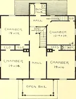 An illustration from Modern dwellings : a book of practical designs and plans for those who wish to build or beautify their homes (1901)