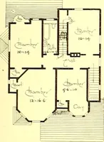 An illustration from Modern dwellings : a book of practical designs and plans for those who wish to build or beautify their homes (1901)