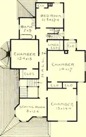An illustration from Modern dwellings : a book of practical designs and plans for those who wish to build or beautify their homes (1901)