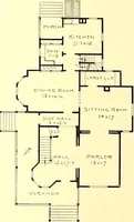 An illustration from Modern dwellings : a book of practical designs and plans for those who wish to build or beautify their homes (1901)