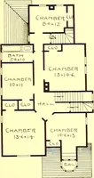 An illustration from Modern dwellings : a book of practical designs and plans for those who wish to build or beautify their homes (1901)