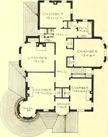 An illustration from Modern dwellings : a book of practical designs and plans for those who wish to build or beautify their homes (1901)