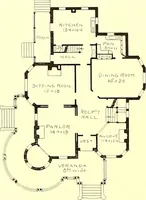 An illustration from Modern dwellings : a book of practical designs and plans for those who wish to build or beautify their homes (1901)