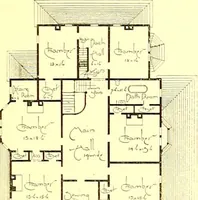 An illustration from Modern dwellings : a book of practical designs and plans for those who wish to build or beautify their homes (1901)