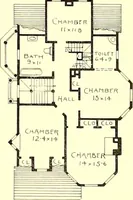 An illustration from Modern dwellings : a book of practical designs and plans for those who wish to build or beautify their homes (1901)