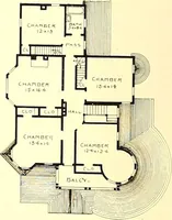 An illustration from Modern dwellings : a book of practical designs and plans for those who wish to build or beautify their homes (1901)