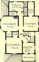 An illustration from Modern dwellings : a book of practical designs and plans for those who wish to build or beautify their homes (1901)