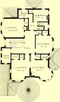 An illustration from Modern dwellings : a book of practical designs and plans for those who wish to build or beautify their homes (1901)