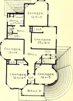 An illustration from Modern dwellings : a book of practical designs and plans for those who wish to build or beautify their homes (1901)