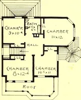An illustration from Modern dwellings : a book of practical designs and plans for those who wish to build or beautify their homes (1901)