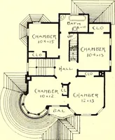 An illustration from Modern dwellings : a book of practical designs and plans for those who wish to build or beautify their homes (1901)