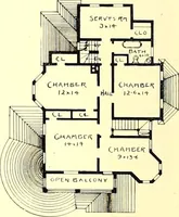 An illustration from Modern dwellings : a book of practical designs and plans for those who wish to build or beautify their homes (1901)