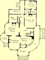 An illustration from Modern dwellings : a book of practical designs and plans for those who wish to build or beautify their homes (1901)