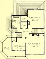 An illustration from Modern dwellings : a book of practical designs and plans for those who wish to build or beautify their homes (1901)