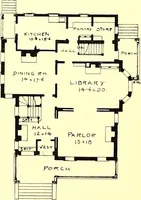 An illustration from Modern dwellings : a book of practical designs and plans for those who wish to build or beautify their homes (1901)