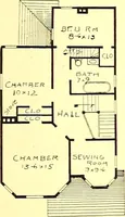 An illustration from Modern dwellings : a book of practical designs and plans for those who wish to build or beautify their homes (1901)