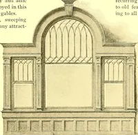 An illustration from Modern dwellings : a book of practical designs and plans for those who wish to build or beautify their homes (1901)