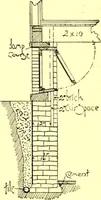 An illustration from Modern dwellings : a book of practical designs and plans for those who wish to build or beautify their homes (1901)