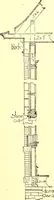 An illustration from Modern dwellings : a book of practical designs and plans for those who wish to build or beautify their homes (1901)