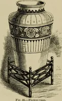 Picture 101 of 115 from Modern dwellings in town and country adapted to American wants and climate with a treatise on furniture and decoration (1878), leaf 208