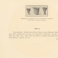 An illustration from Moderne Keramik von Centralasien : 15 Tafeln nebst Text (1897)