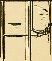 An illustration from Modern electrical construction; a reliable, practical guide for the beginner in electrical construction, showing the latest approved methods of installing work of all kinds according to the safety rules of the National board of fire underwriters (1905)
