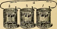An illustration from Modern electrical construction; a reliable, practical guide for the beginner in electrical construction, showing the latest approved methods of installing work of all kinds according to the safety rules of the National board of fire underwriters (1905)