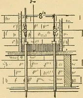 An illustration from Modern electrical construction; a reliable, practical guide for the beginner in electrical construction, showing the latest approved methods of installing work of all kinds according to the safety rules of the National board of fire underwriters (1905)