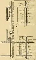 An illustration from Modern electrical construction; a reliable, practical guide for the beginner in electrical construction, showing the latest approved methods of installing work of all kinds according to the safety rules of the National board of fire underwriters (1905)