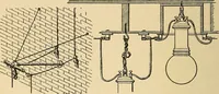 An illustration from Modern electrical construction; a reliable, practical guide for the beginner in electrical construction, showing the latest approved methods of installing work of all kinds according to the safety rules of the National board of fire underwriters (1905)