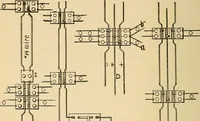 An illustration from Modern electrical construction; a reliable, practical guide for the beginner in electrical construction, showing the latest approved methods of installing work of all kinds according to the safety rules of the National board of fire underwriters (1905)