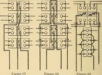 An illustration from Modern electrical construction; a reliable, practical guide for the beginner in electrical construction, showing the latest approved methods of installing work of all kinds according to the safety rules of the National board of fire underwriters (1905)