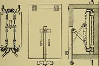 An illustration from Modern electrical construction; a reliable, practical guide for the beginner in electrical construction, showing the latest approved methods of installing work of all kinds according to the safety rules of the National board of fire underwriters (1905)