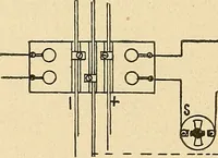 An illustration from Modern electrical construction; a reliable, practical guide for the beginner in electrical construction, showing the latest approved methods of installing work of all kinds according to the safety rules of the National board of fire underwriters (1905)