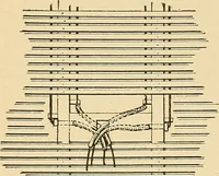 An illustration from Modern electrical construction; a reliable, practical guide for the beginner in electrical construction, showing the latest approved methods of installing work of all kinds according to the safety rules of the National board of fire underwriters (1905)